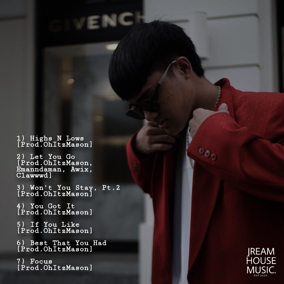 Clawwwd's EP "FOCUS" tracklist